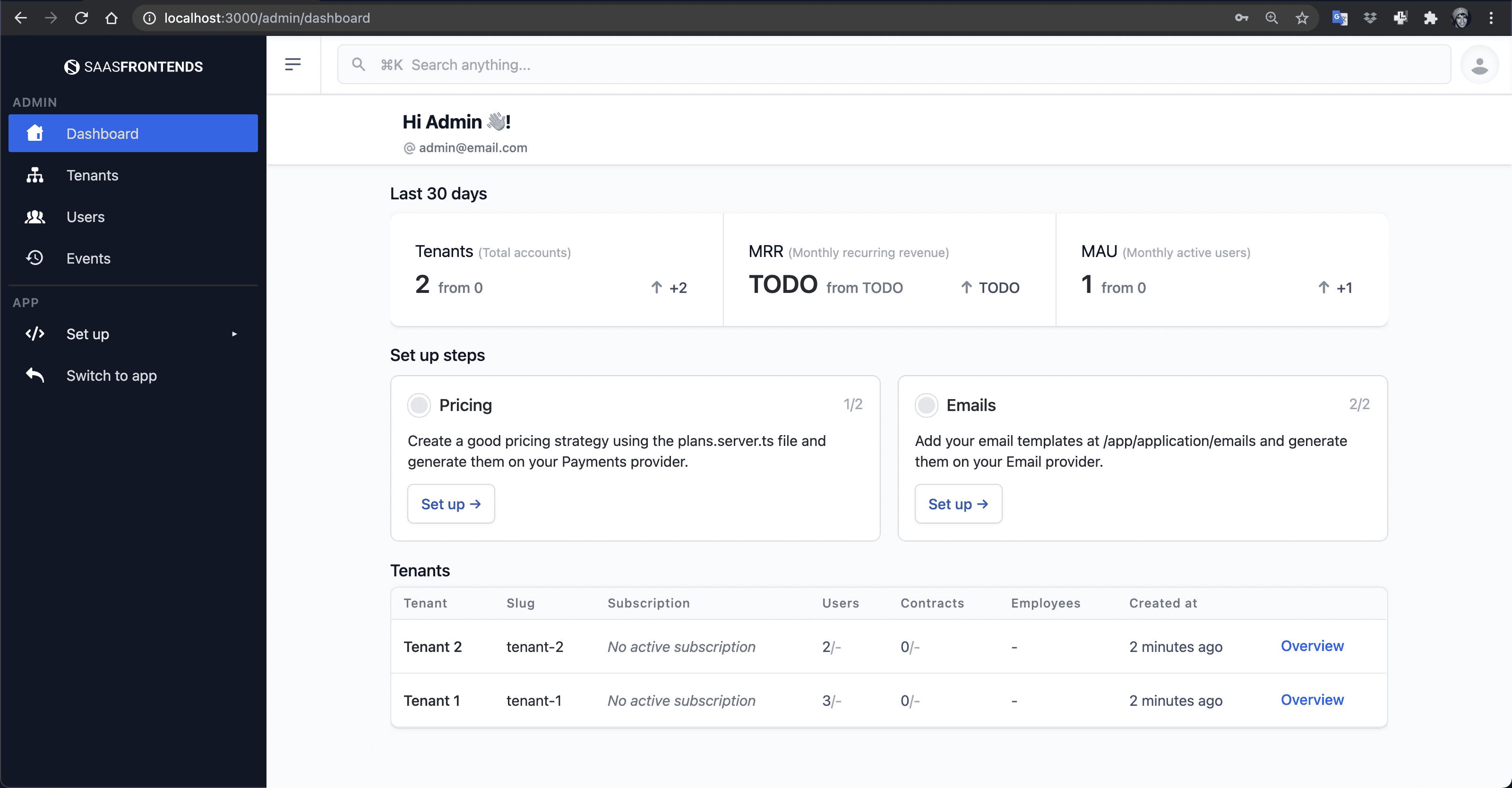 Admin Dashboard