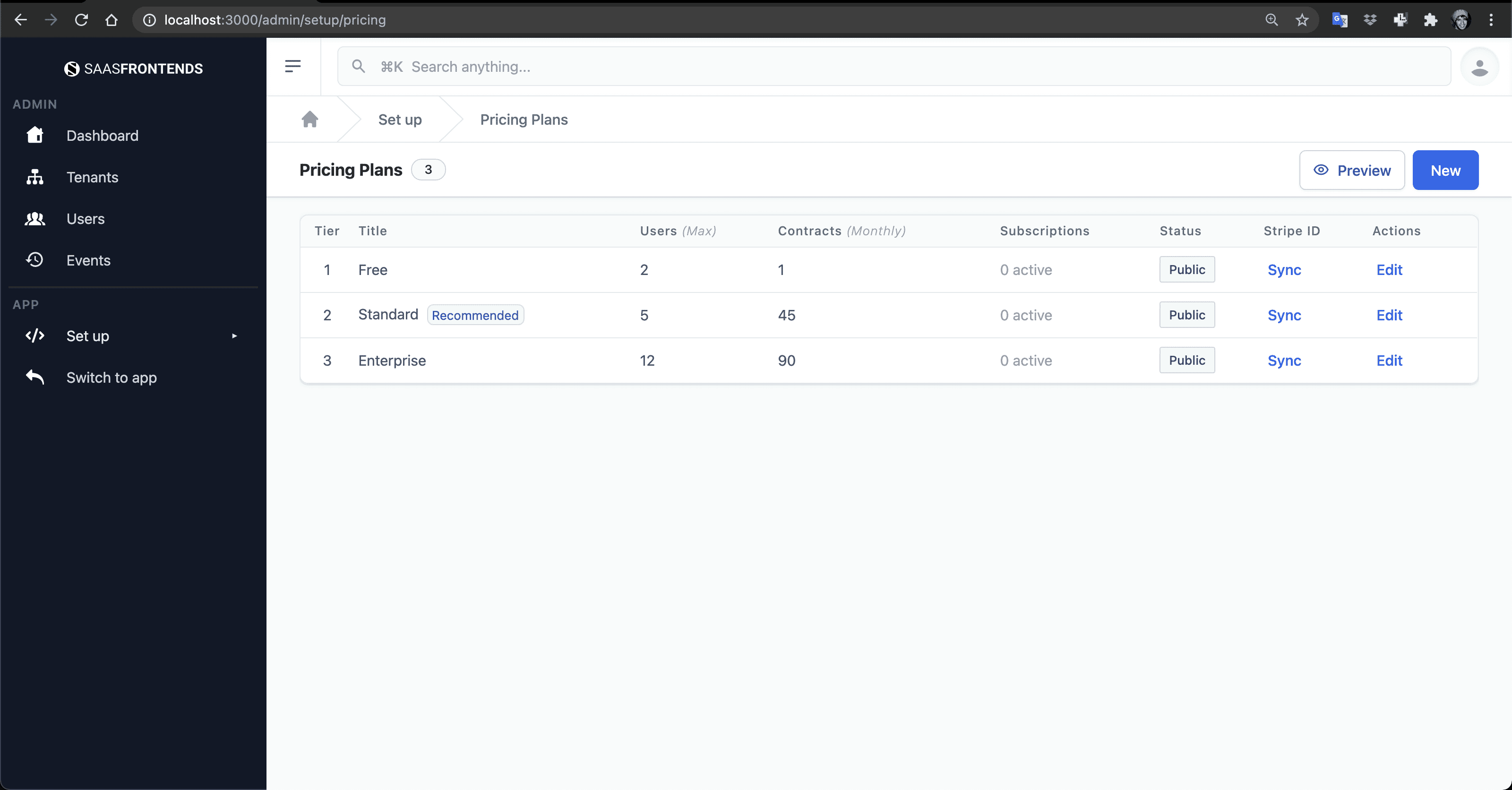 Created pricing plans