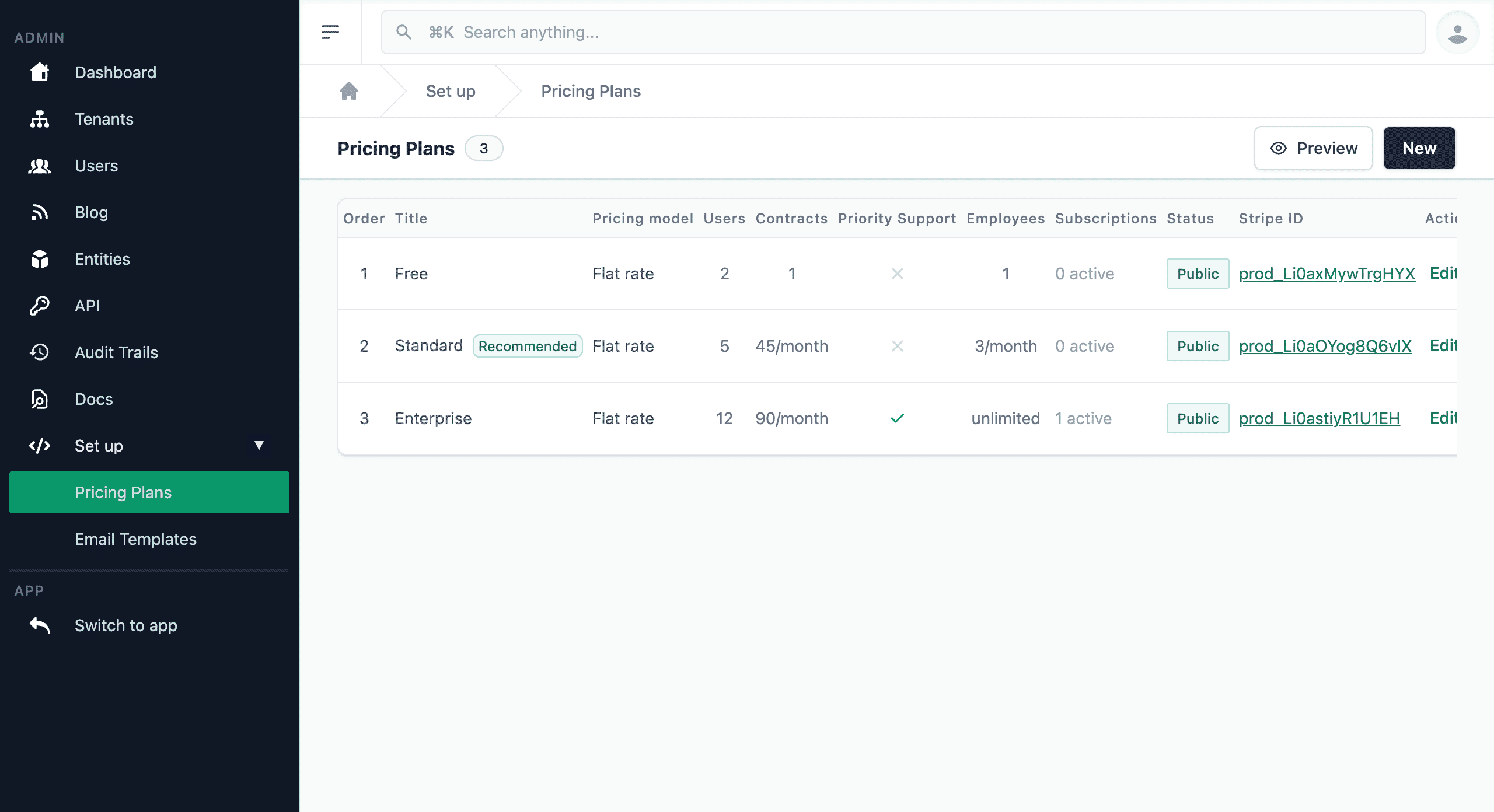 Set up Pricing