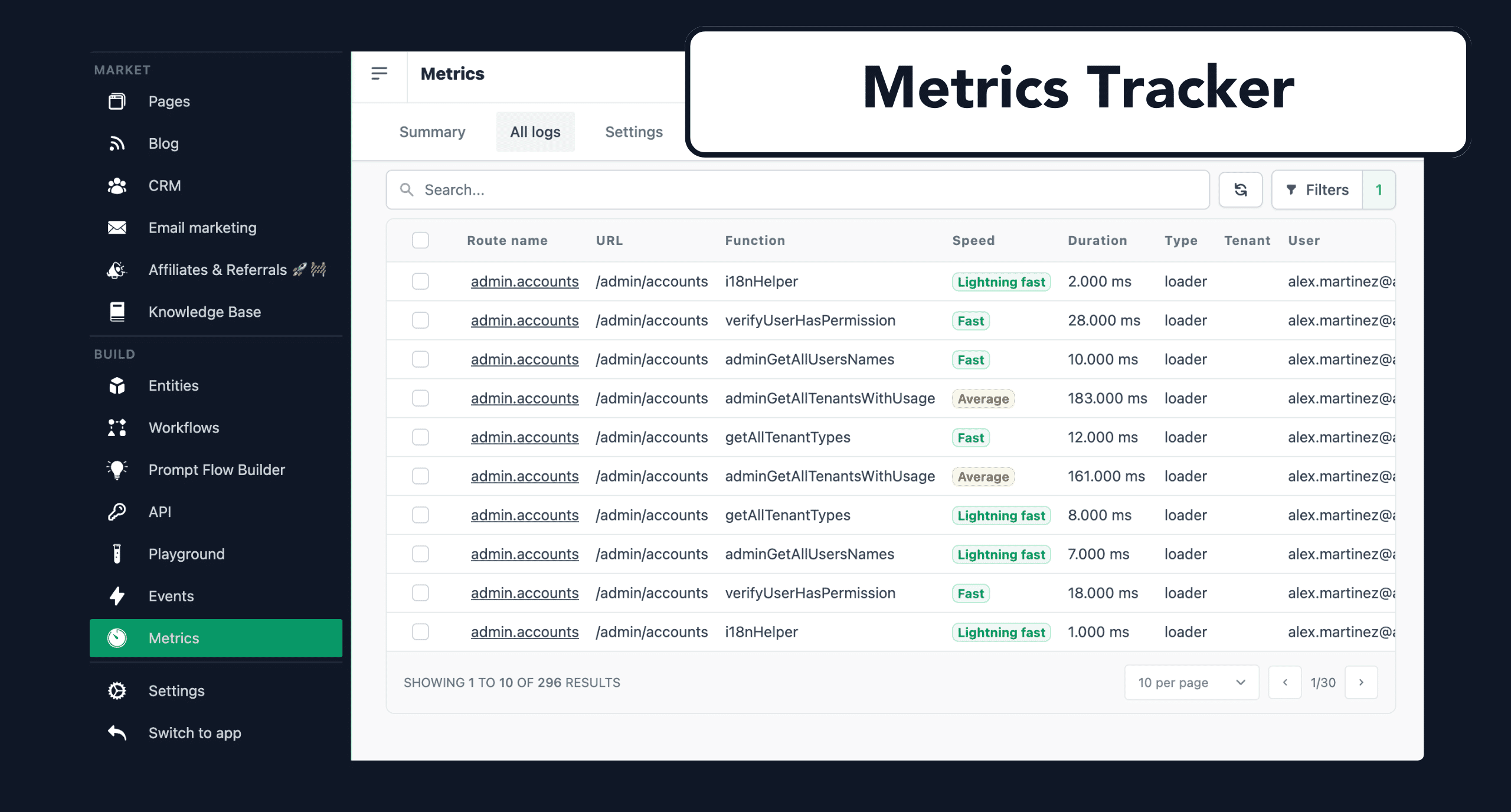 Metrics Tracker