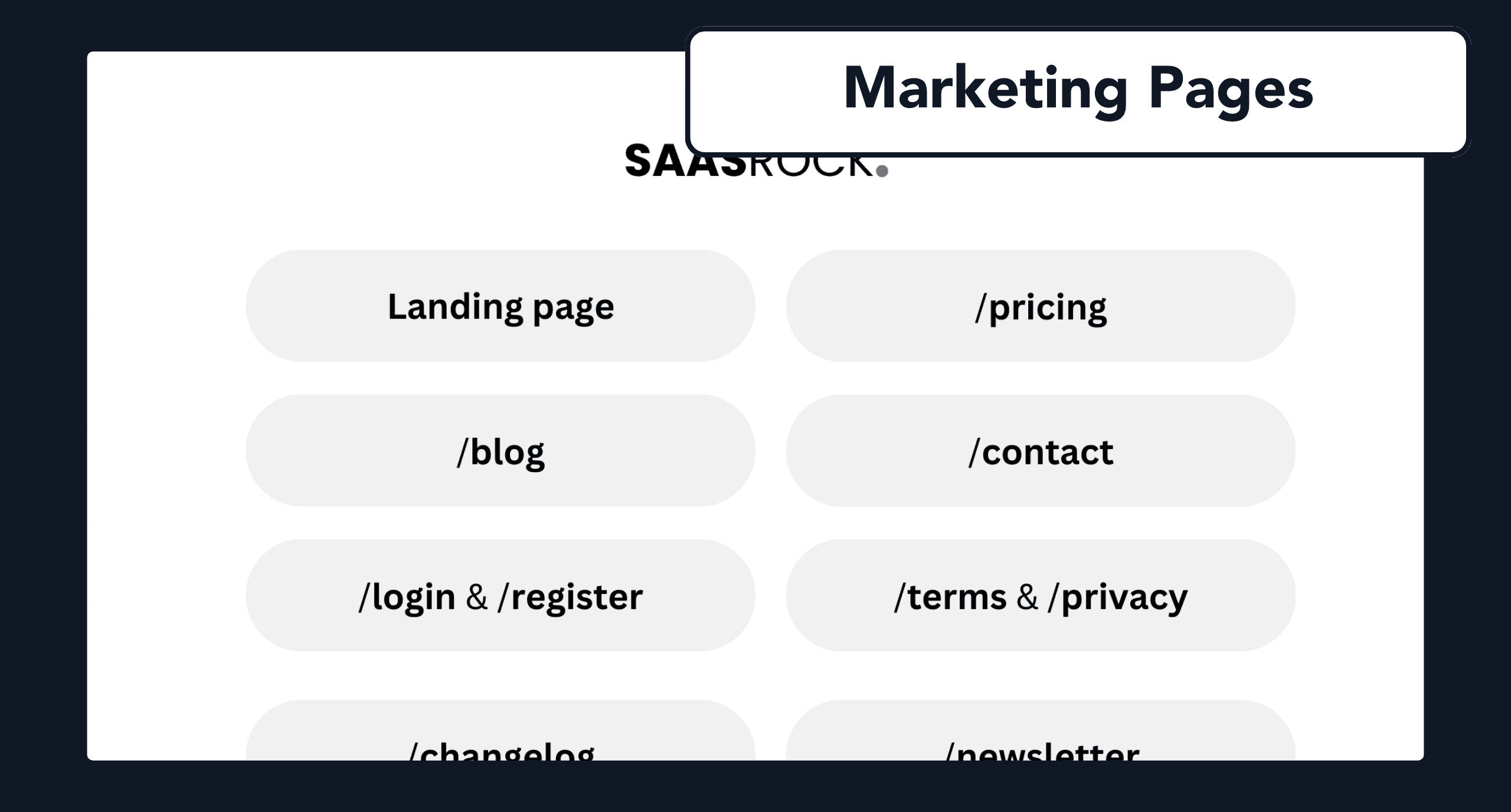 marketing-pages